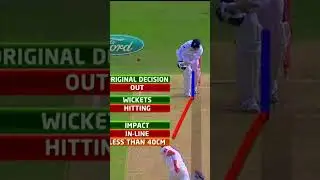 Decision Pending... 🤐 Comment your thoughts. 👇 #cricketshorts
