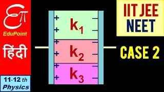 DIELECTRIC inside CAPACITOR (Case 2) - Parallel Combination || for IIT-JEE and NEET in HINDI