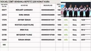 KOCAELİ 250 BİN SOSYAL KONUT KURASI