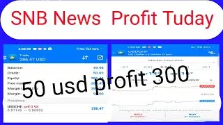 CHF SNB News trading|Forex News trading strategy|