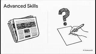 The Future of HSK Preparation: HSK 3.0 & Online Exams Explained (Levels 1-6 Roadmap)