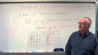 Geometry Chapter 2.4 - Deductive Reasoning