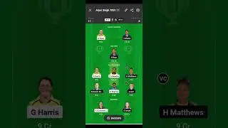 UP-W vs MI-W Dream11, UPW vs MIW Dream11 Team, UP Warriorz Vs Mumbai Indian Women Women WPL Today