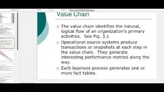 Chapter 3 part 1 Value Chain and Inventory Models