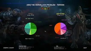 협동전 #509 돌연변이 : 파멸의 날 보고서 (타이커스P1+카락스P0)