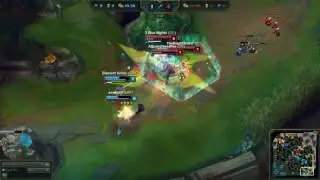 Fiddle Thresh Synergy