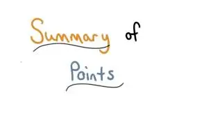 Summary of Points - Visualizing Algebra