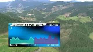 Tour of the Basque Country 2016 - Stage 1 [FULL STAGE]