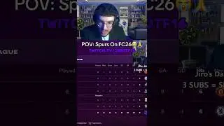 #режимкарьеры #футбольныйменеджер #fc26 #eafc26 #английскийфутбол