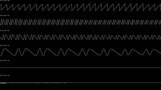 TG-16/PC Engine: Break In - Soundtrack (HuC6280) - Oscilloscope View