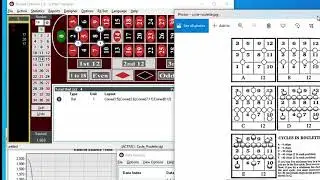 Cycle roulette system by Mike Goodman Analysed