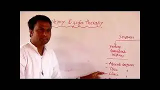 Medical Yoga - Mudra Yoga - Stress Management Workshop #imwell #drshashikant #medicalyoga #mudrayoga