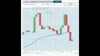 Topoption - recenze nov&eacute; platformy