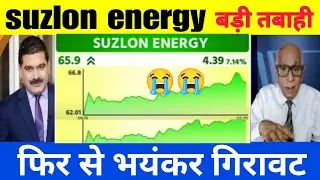 Suzlon energy share latest news  // Suzlon energy stock news 