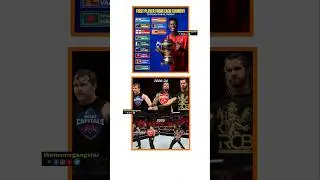 IPL Memes #trending #shorts #viralshorts #memes#viral #ipl #ipl2025 #rcb #rcbfans #funny #comedy #yt
