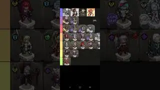 Free To Play Newbie Tips and Tricks + Meta Line Up Guide P 3.5: Tier List P 2.5 Realms of Pixel
