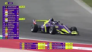 W Series Race 3 | Misano Qualifying