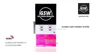 Auto raamfolie Global&reg; QDP Ceramic 70