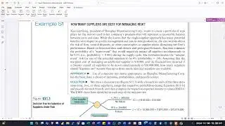 Single Vs Multiple Supplier Selection Decision (Decision Tree)