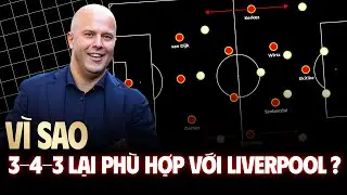 V&igrave; Sao 3-4-3 Lại Ph&ugrave; Hợp Với Liverpool ?