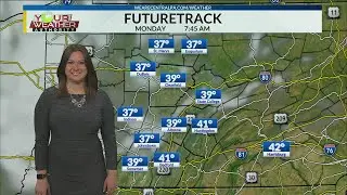 Weather Minute for April 5, 2021