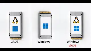 Permanently set GRUB on a Dual Boot system by replacing the Windows Bootloader