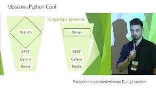 Александр Ковалёв - Построение распределённых Django систем