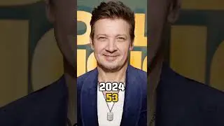 Avengers: Endgame (2019) Cast Then and Now in 2024 #shorts #trending #viral #avengers