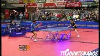 Austrian Open: Tiago Apolonia-Kenta Matsudaira