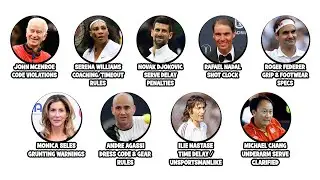 Tennis Players who Forced Rule Changes Explained