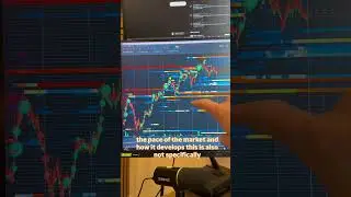 Bookmap vs Footprint Chart for Futures trading order flow? #daytrader #trading #orderflow