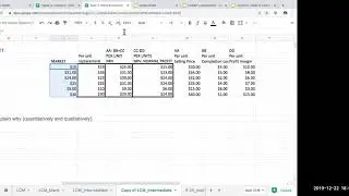 Lower of Cost or Market (Intermediate Accounting)