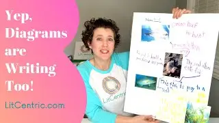 WRITE MORE NONFICTION WITH DIAGRAMS