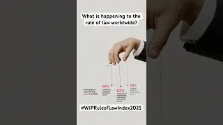 What is happening to the rule of law worldwide? 🚨 #WJPRuleofLawIndex2025