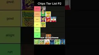 Chips Tier List Part 2 😋 #shorts