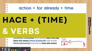 Lesson 120. Hace + Time + Actions or Events | Express Duration in Spanish
