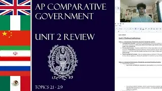 AP Comparative Government Unit 2 Review