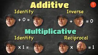 Additive Identity, Multiplicative identity, Additive inverse, Reciprocal ( हिंदी / Hinglish)