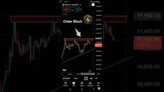 Scalp Trade | Target Hit | BTC Scalp Setup | Swing Trade | #scalping #swing #trader