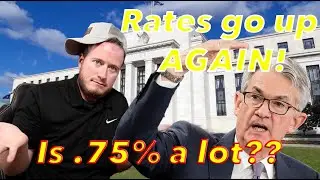 History of Fed Rate Hikes || Simplified