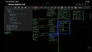 chess nodes memory diagram