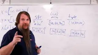 Python Intro Ep 06 - Indexing, Slicing, and Concatenation