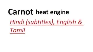Carnot heat engine and birth of entropy clearly explained