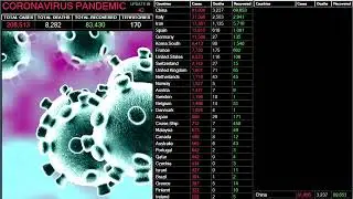 [Mar 18, 2020] Corona Virus Pandemic: Real Time [Covid19][2]
