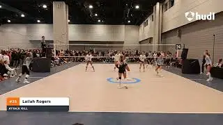 Lailah Rogers 25 MB, Jan 21, 2026