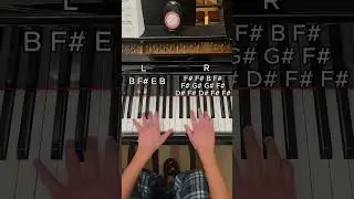 Easy Piano Tutorial: My Grandfather's Clock FNAF2 Music Box (Beginner-Friendly in 18 Seconds!) 🎹