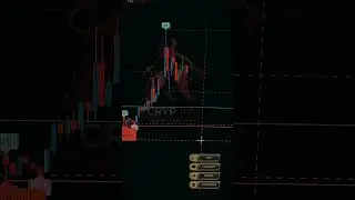 Indicator #crypinfo #trading #scalping #btc