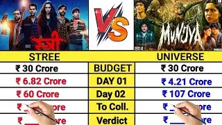 Stree movie vs Munjya movie Lifetime Worldwide total box office collection comparison।।