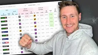 Matched Betting Extra Places - Top 4 Hacks For More Profit