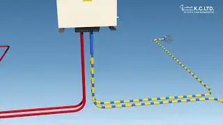Impressed Current Cathodic Protection ( ICCP) in ship full operation & working explained
